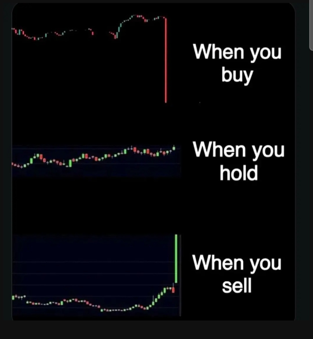 $Circle (CRCL.US)$