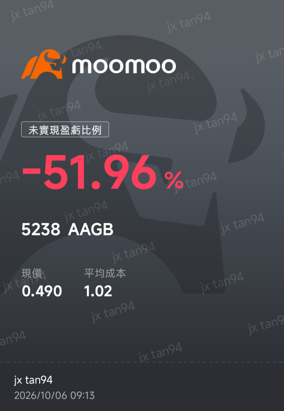 虧麻了