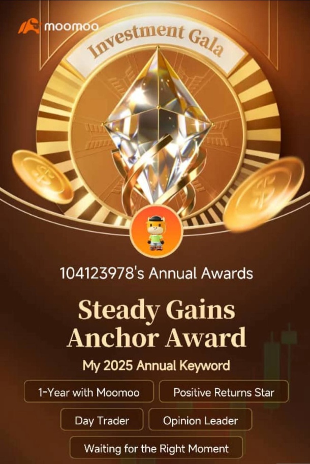 My investments report 2025