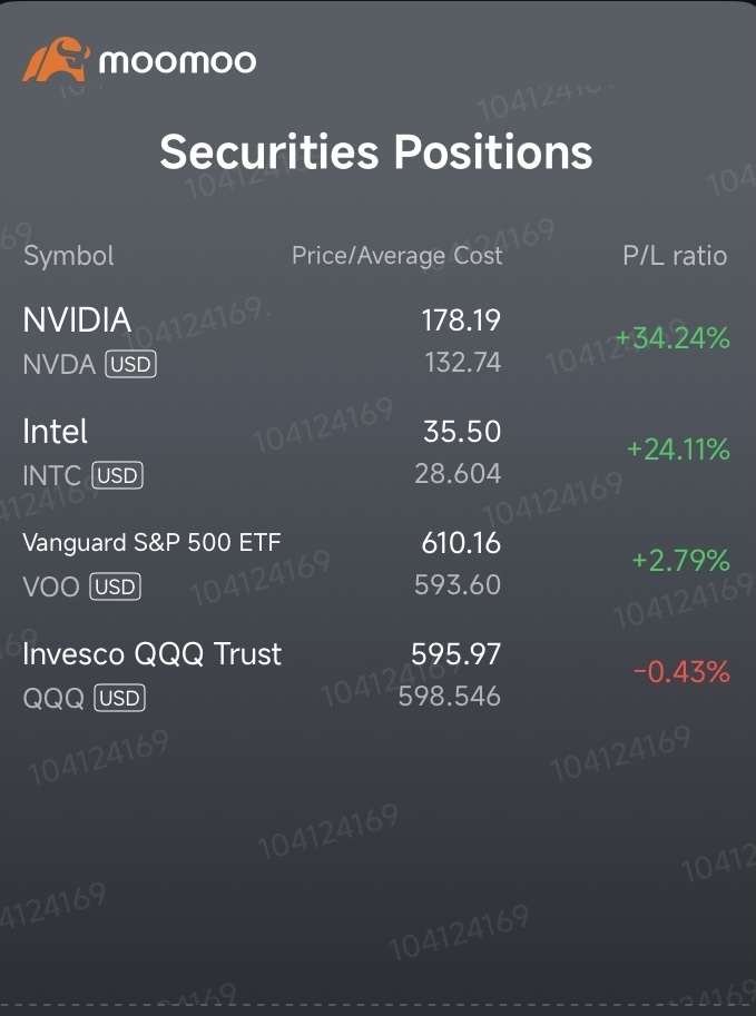 你們覺得怎麼樣？我是新手。