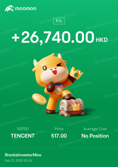 Tencent Take Profit