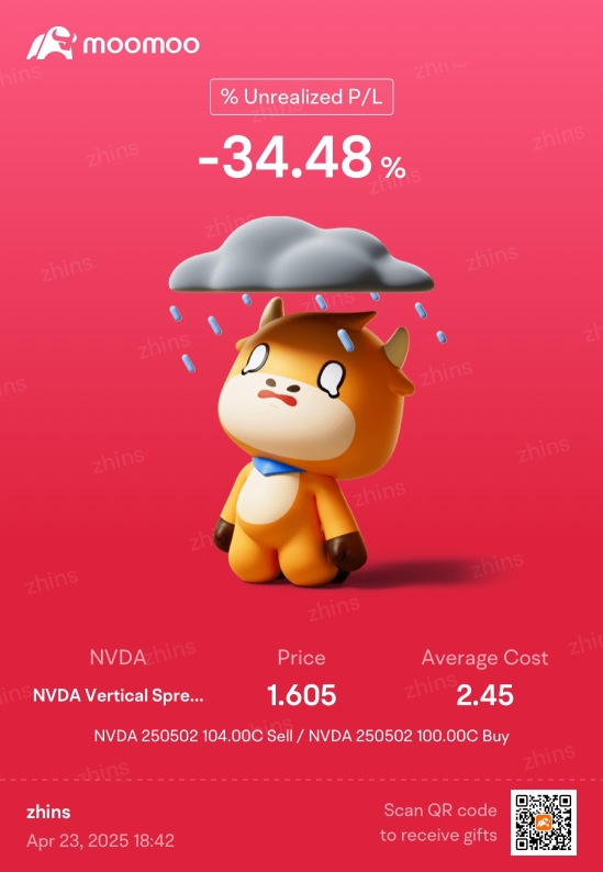 看起來NVDA今天會發紅包。