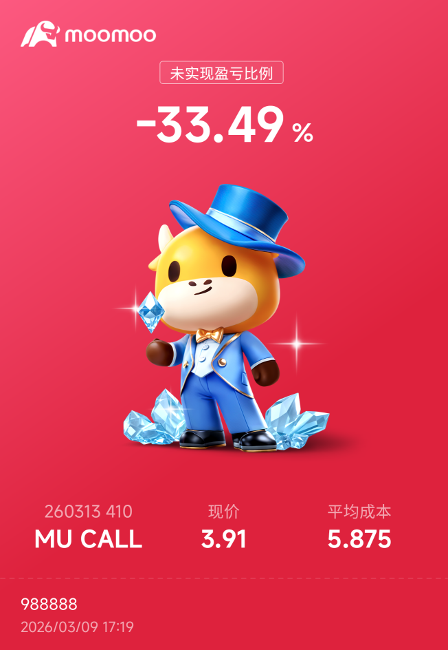 MU Call 410 週五過期