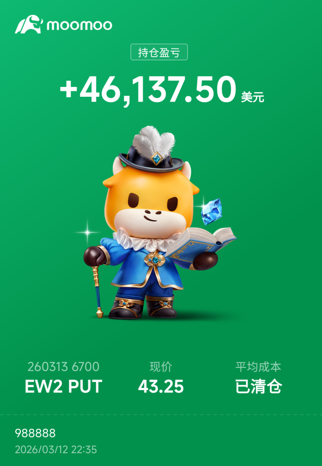 前几天被川普嘎空，回血中