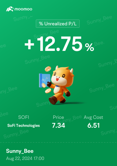 Sofi -- will it be a green day?