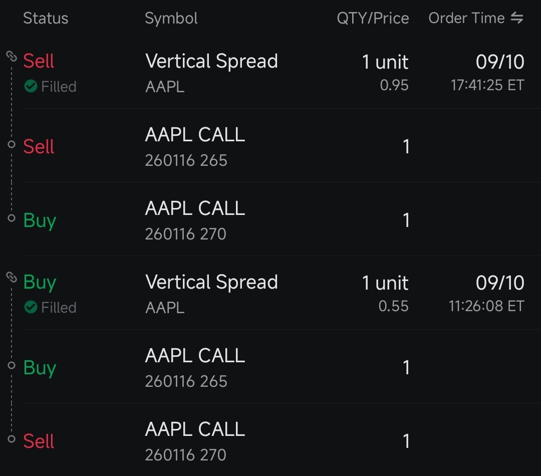 My September Options Playbook : limiting risks with small returns, september opportunities for beginner
