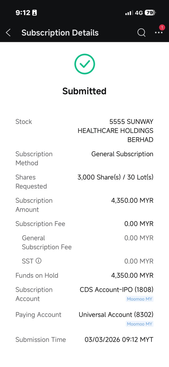 买入了Sunway的IPO