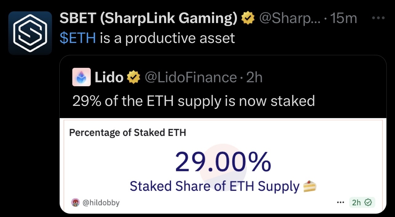 $SharpLink Gaming (SBET.US)$ 有限的供应在 $以太坊 (ETH.CC)$ 猜猜作为上市公司谁是最大的ETH持有者？