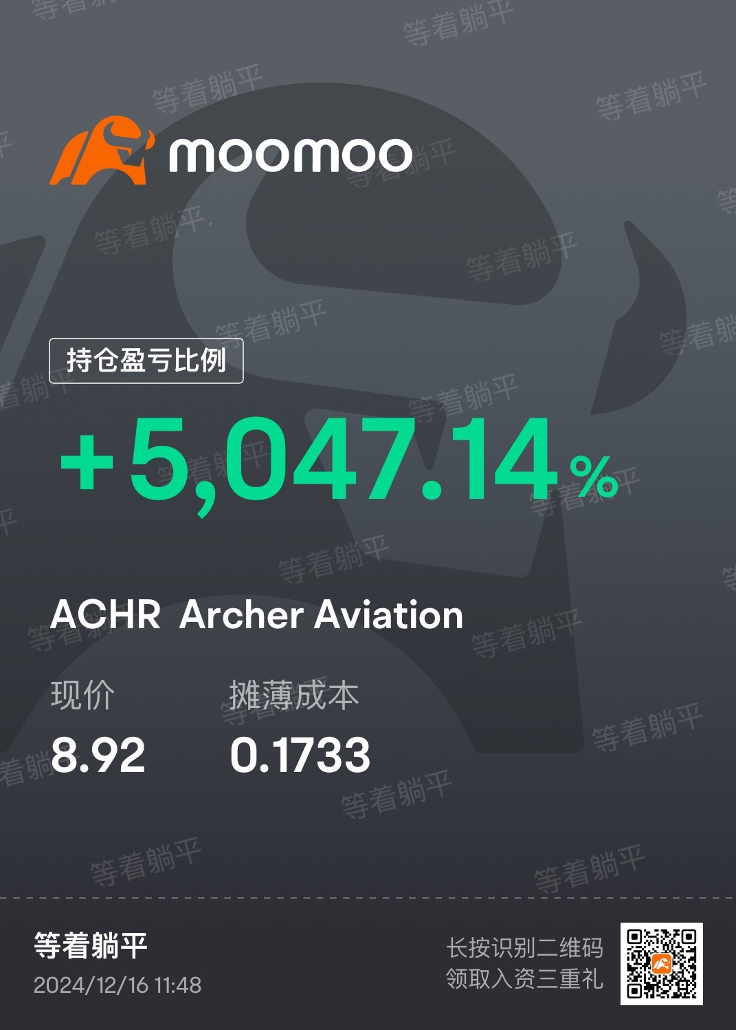 $Archer Aviation (ACHR.US)$