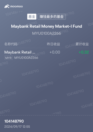 #Maybank 零售貨幣市場-I 基金