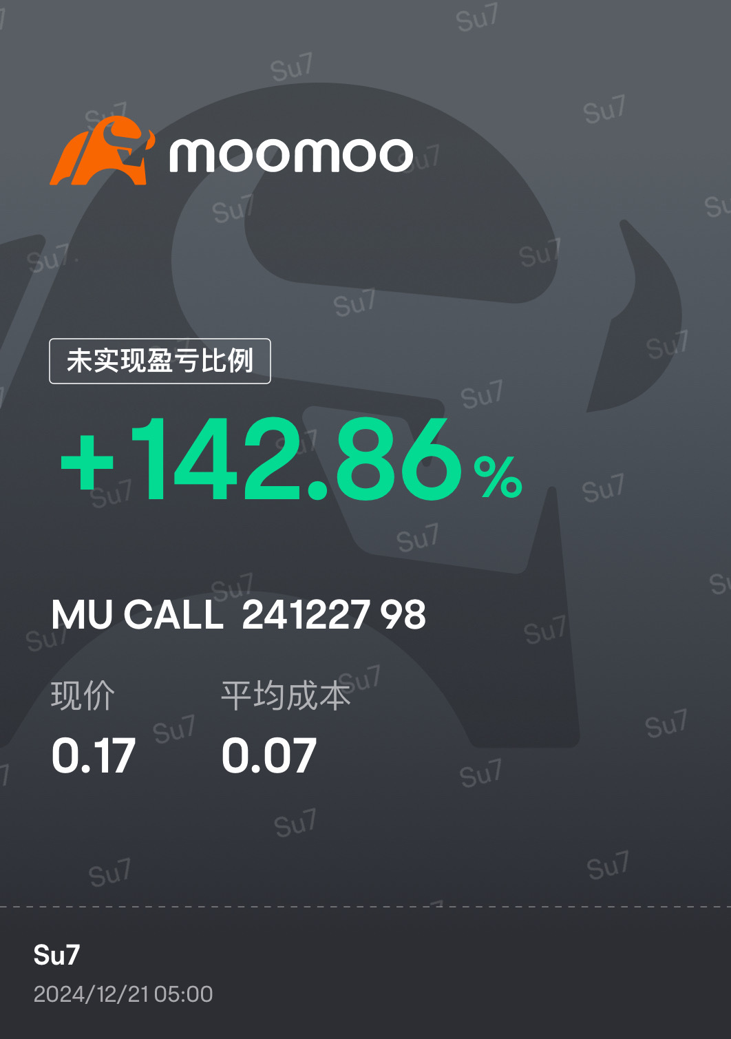 $美光科技 (MU.US)$ 好的 [秃头]