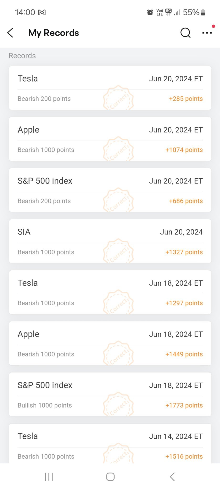 stockwatch. my record is better