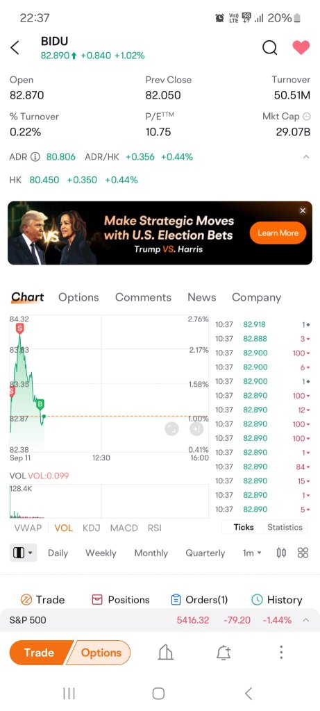 another busy trading day