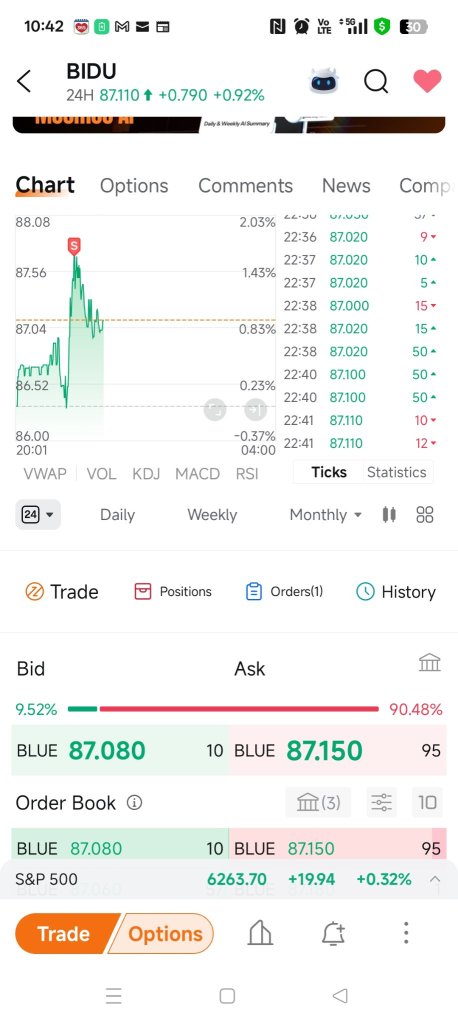 why I always can make money from Baidu?