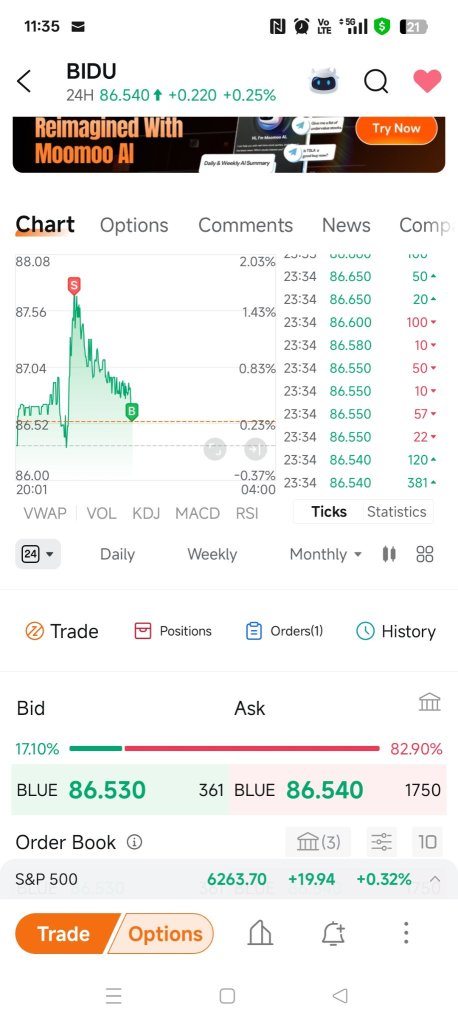 Nice profit