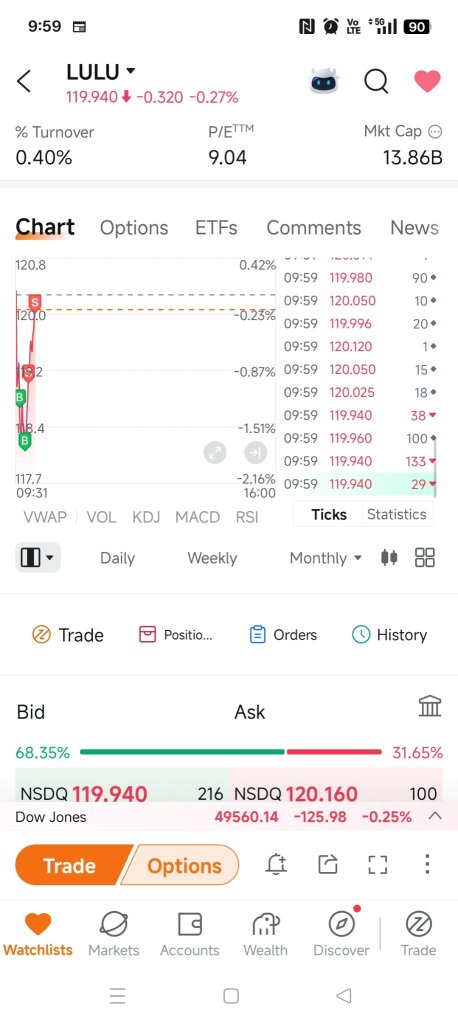 just trade