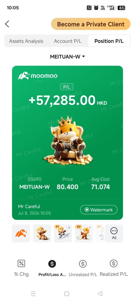 take partial profit