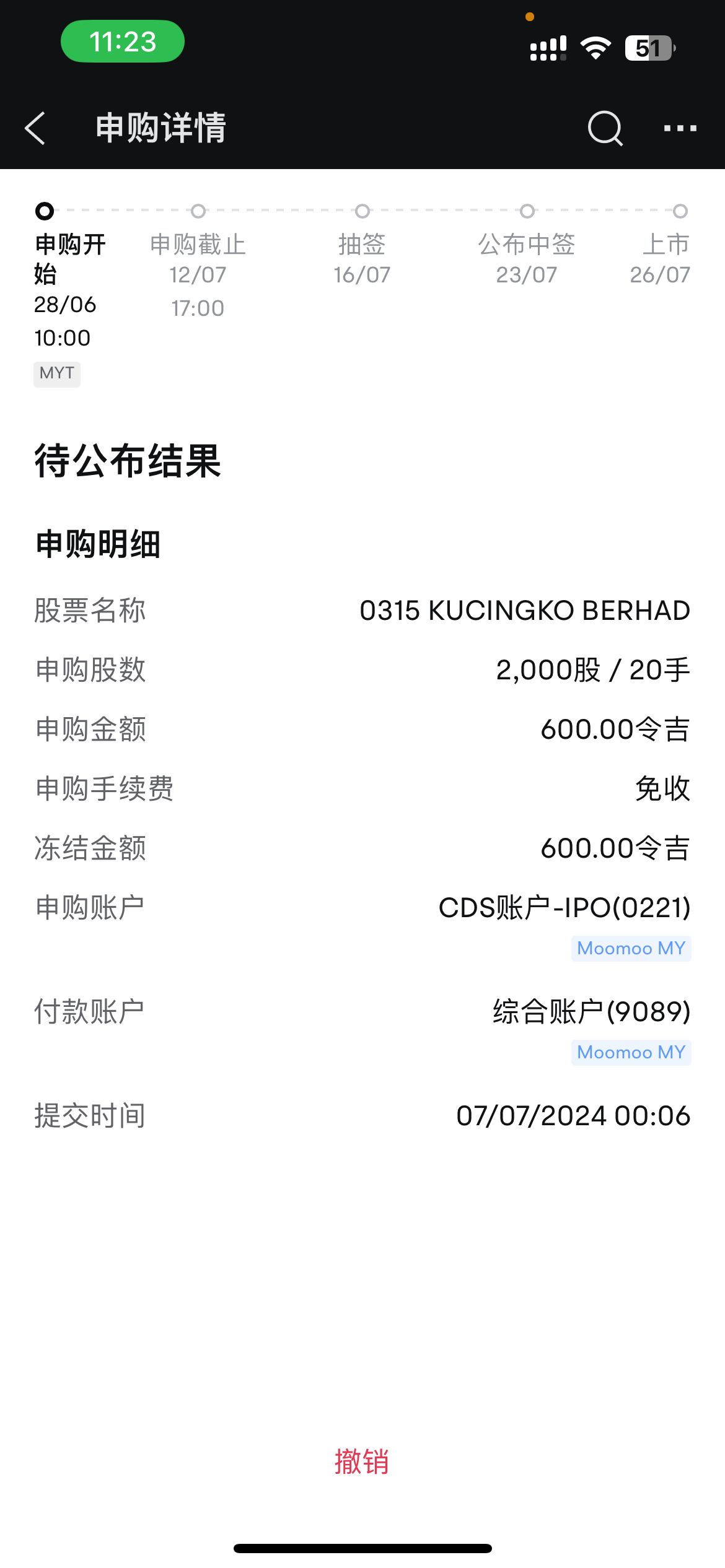 全国初の2Dアニメーション会社が上場