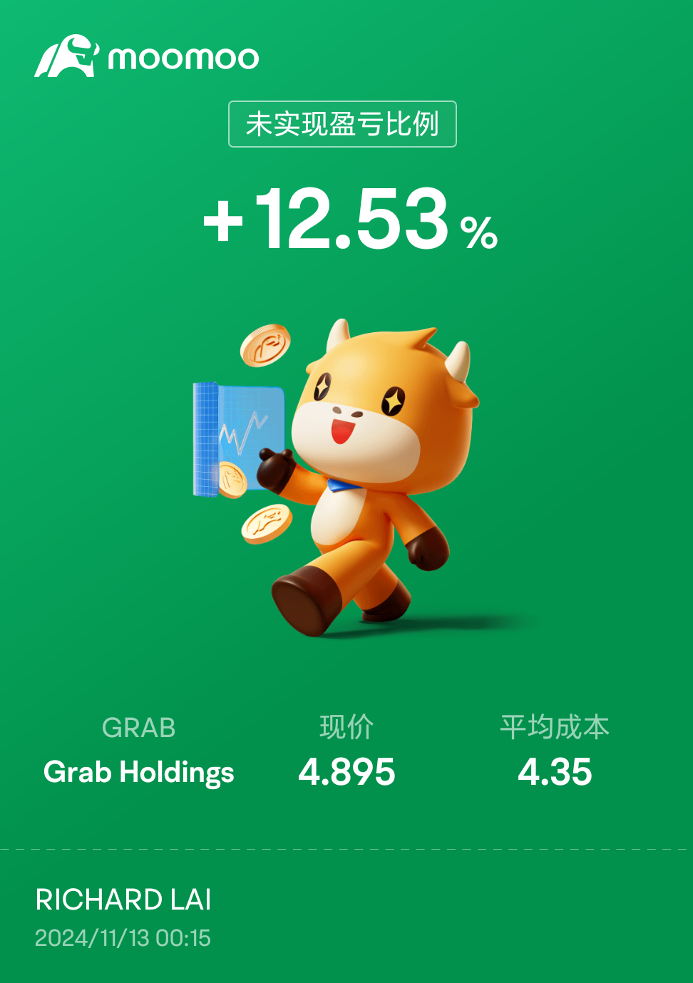 $Grab Holdings (GRAB.US)$