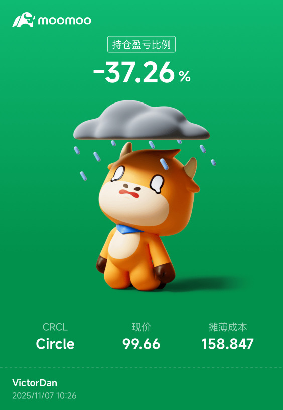 The more I invest, the more it falls, fuuuuccck