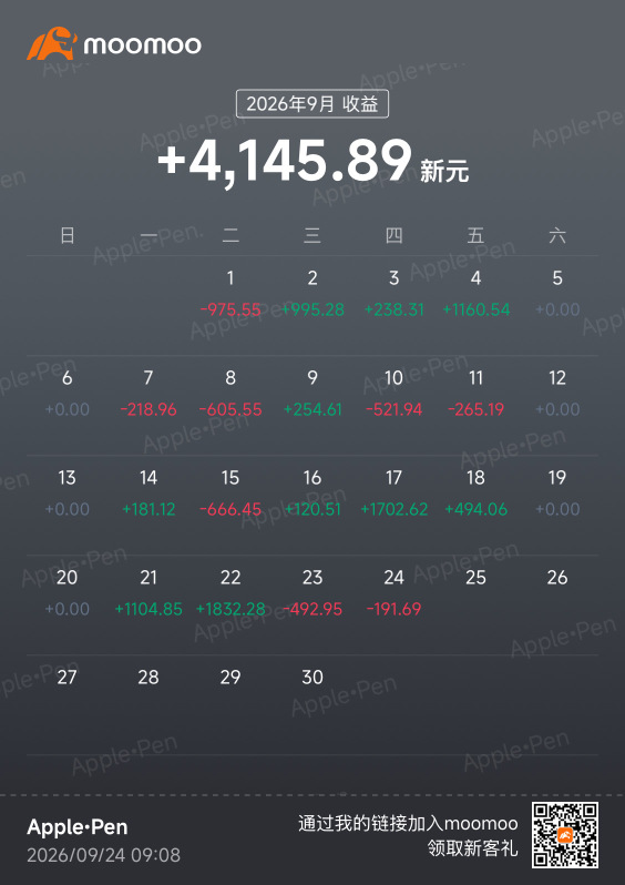 9月份還有5天就結束了