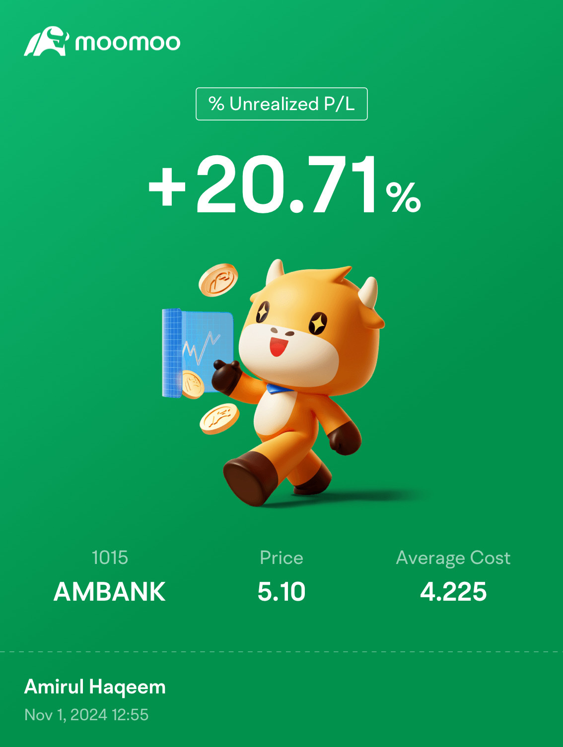 $AMBANK (1015.MY)$