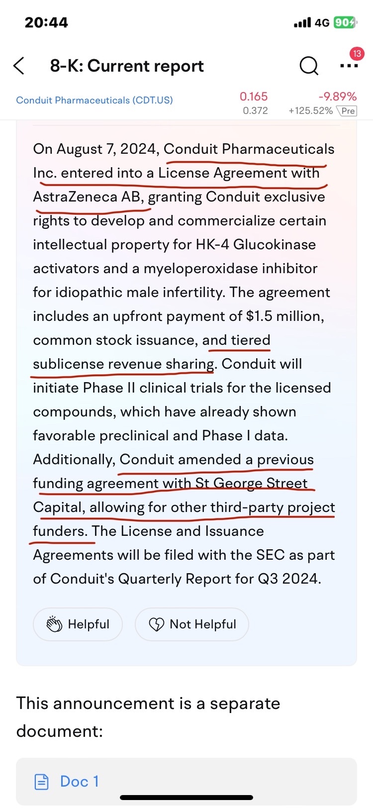 $Conduit Pharmaceuticals (CDT.US)$