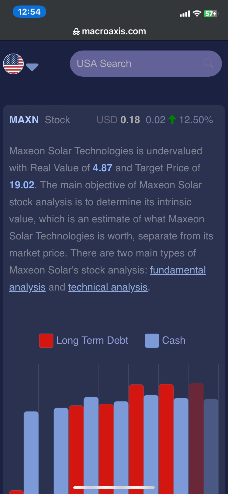 $Maxeon Solar Technologies (MAXN.US)$