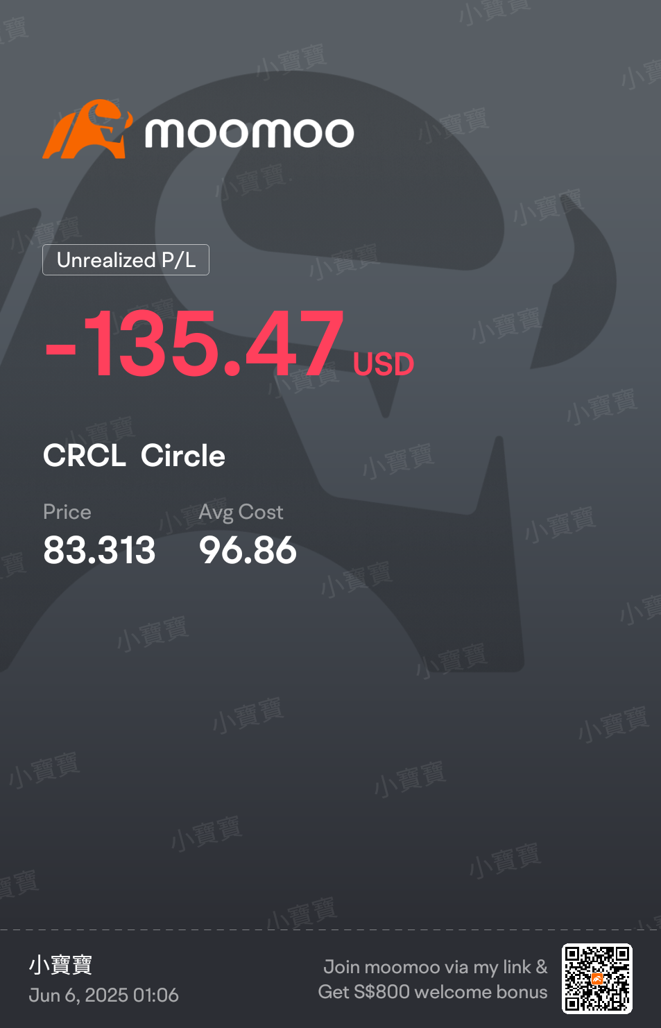 $Circle (CRCL.US)$ 在$100.00以下先进行测试，买10股，这种波动性需要每个人都有策略 😸