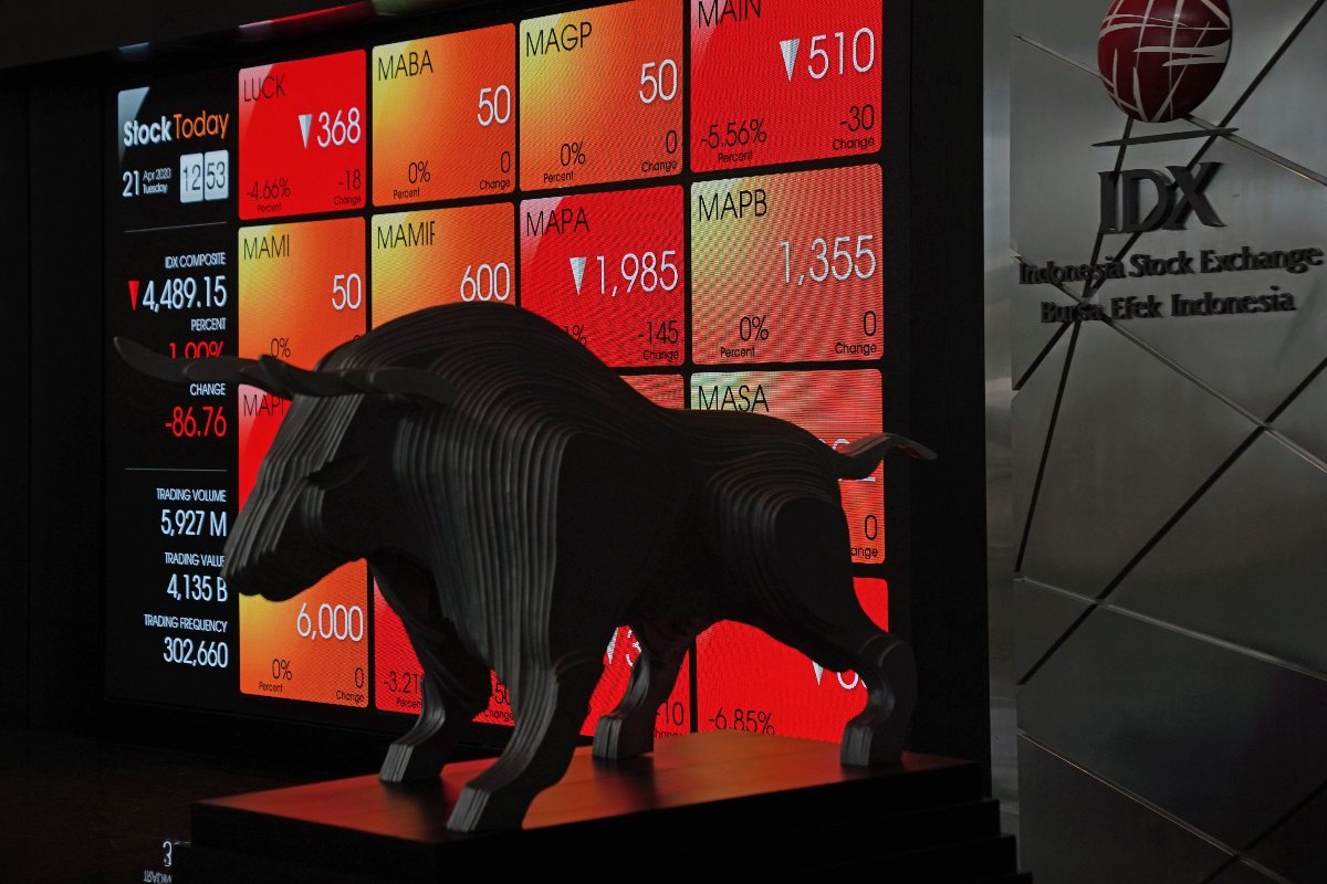 世界で最も変動率が高い大型株が、インドネシアの市場を揺るがしています - moomooコミュニティ