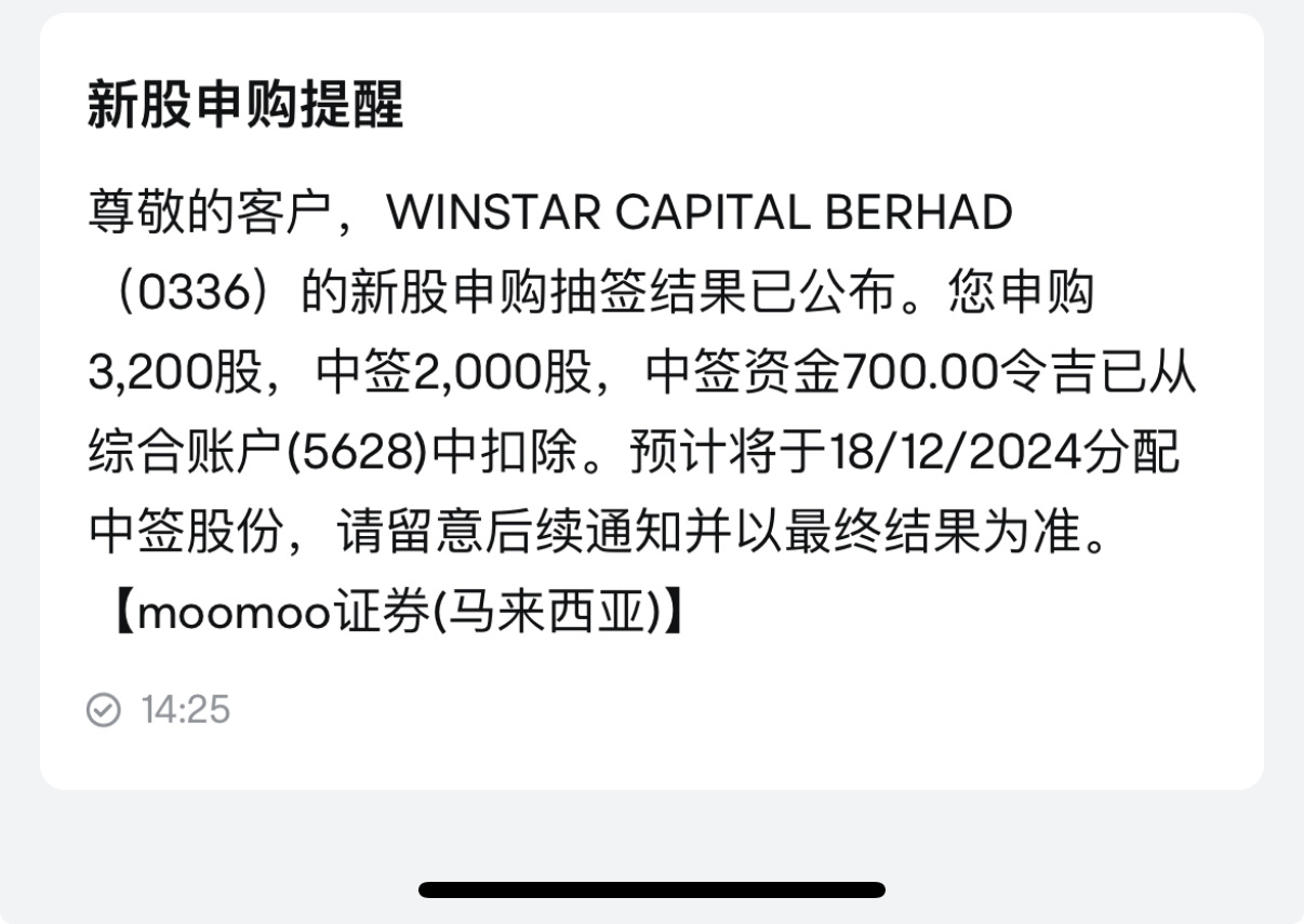 $WINSTAR (0336.MY)$ 请飞🚀🚀🚀