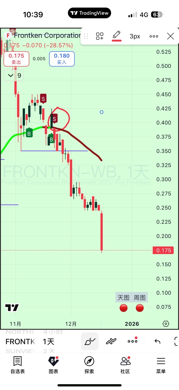 一定會出人要叼我的。frontken