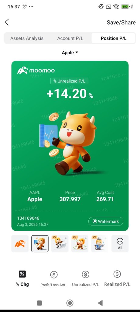 アップル株の損益