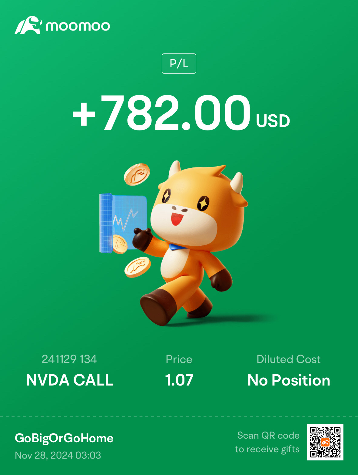 $エヌビディア (NVDA.US)$ 夕食が決まりました