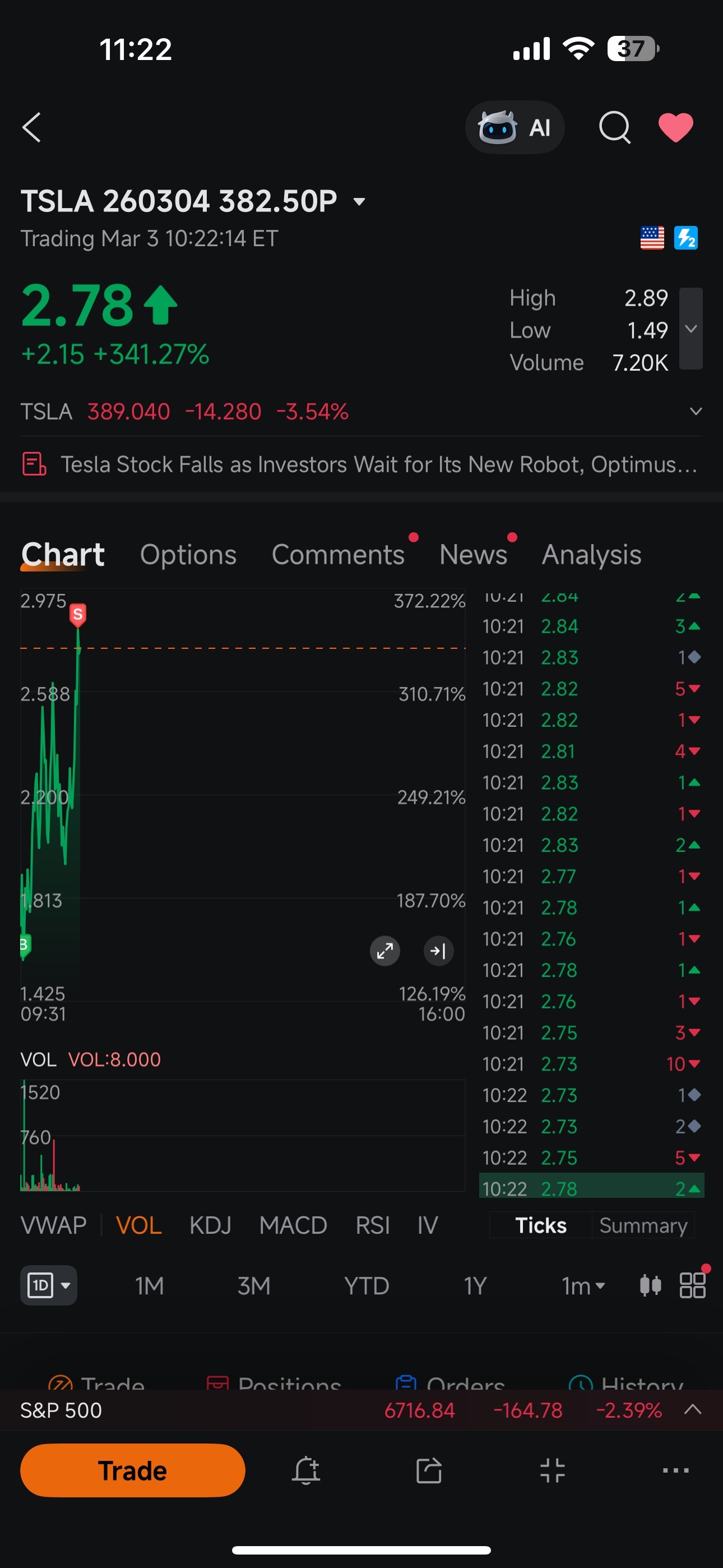 $特斯拉 (TSLA.US)$ 再次感谢您tesla
