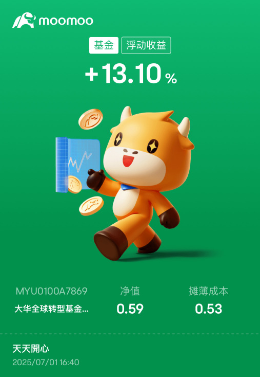 小資定投也有驚喜