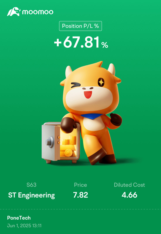 收益不错，但无法与我爸爸相比，他在2.1时拥有成千上万的股票💀💀💀