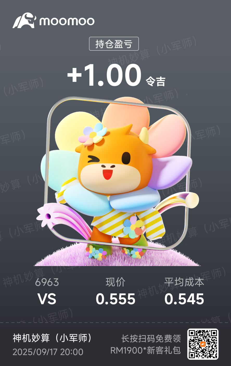 It’s quite good—I’ve made a small profit.