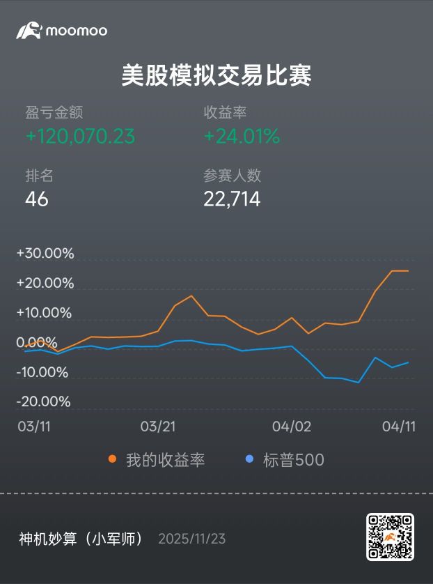 回歸的遊戲