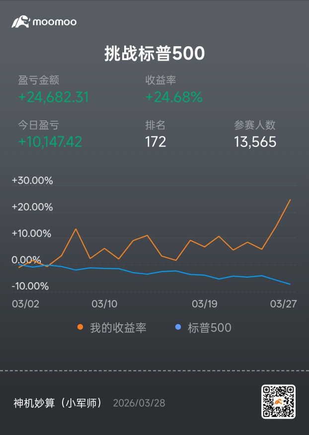 回歸的遊戲