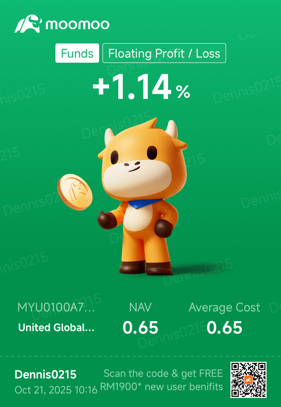 Participating in Private Banks Sector Performance | Quotes & News - moomoo