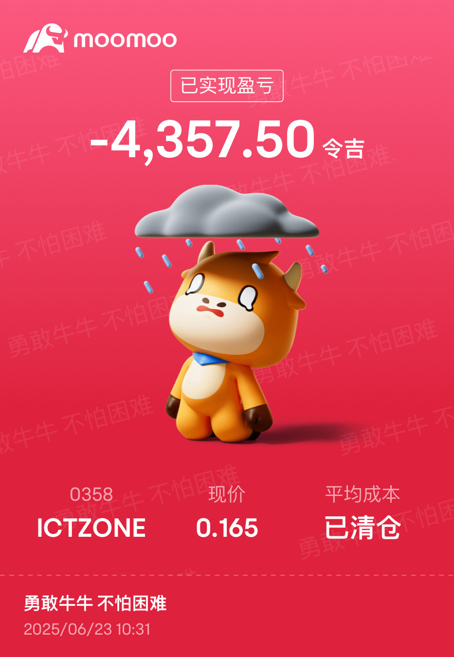 止損吧 不要不捨得