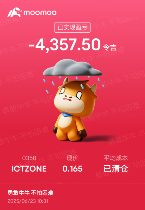 止損吧 不要不捨得