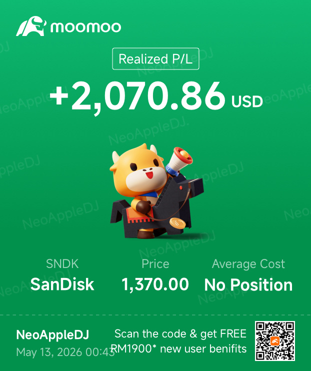 $閃迪 (SNDK.US)$ 唉，被迫先賣出。利潤少了一些，不過沒關係