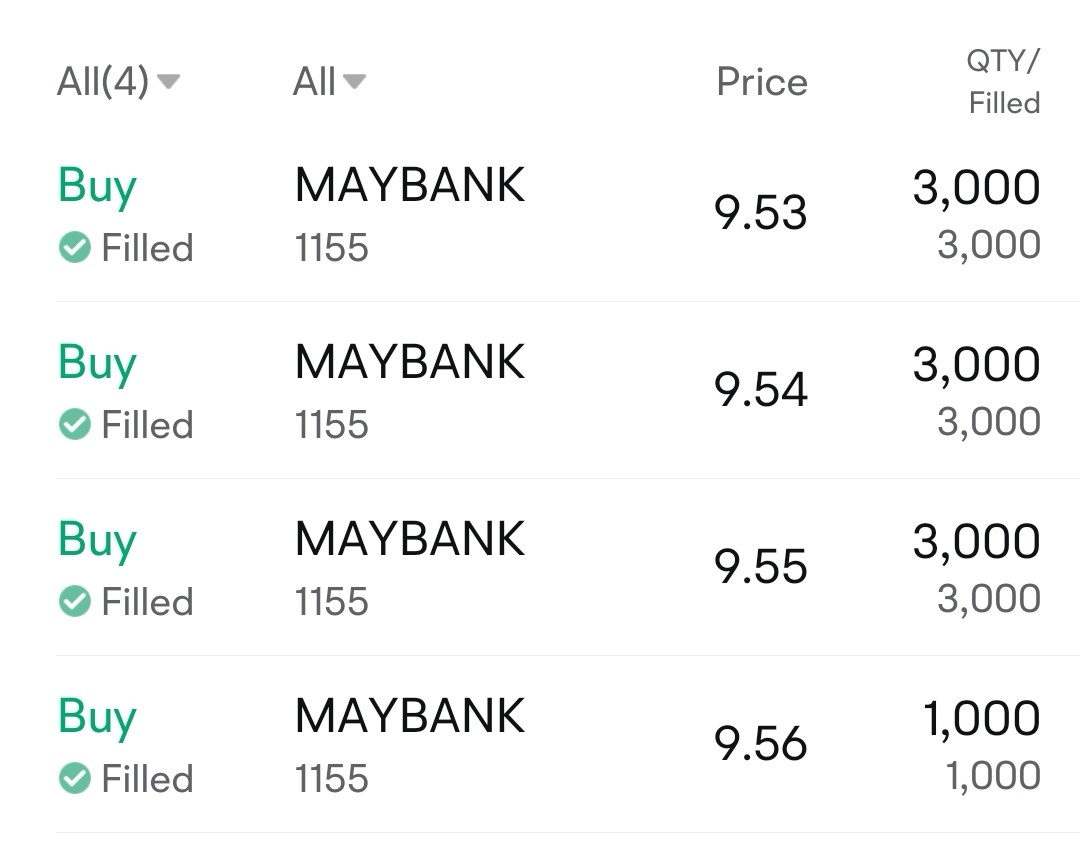 $MAYBANK (1155.MY)$ After waiting for 3 months, the first batch of slots has finally opened. Friends upstairs, I'm here to have tea with you~