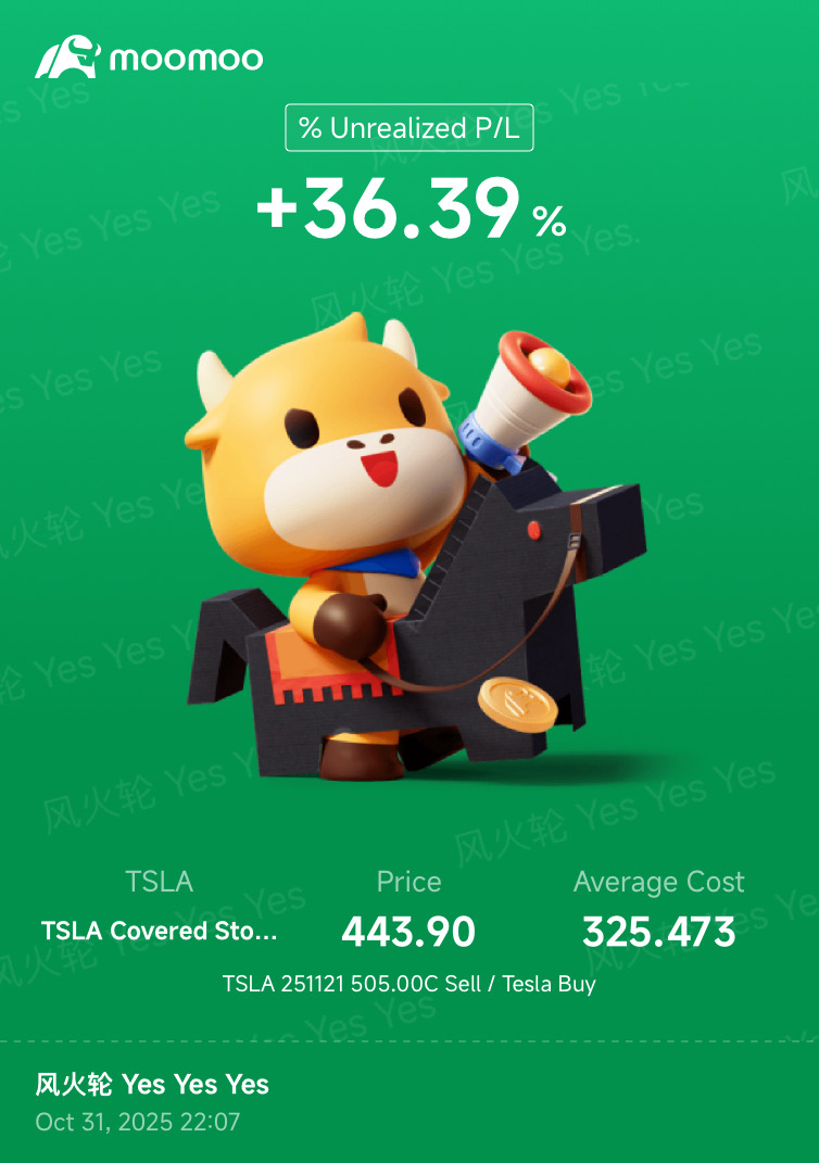 My Earnings Options Playbook: Covered Call on TSLA (Bought 100 shares of TSLA + Sell TSLA CALL 251121 505)