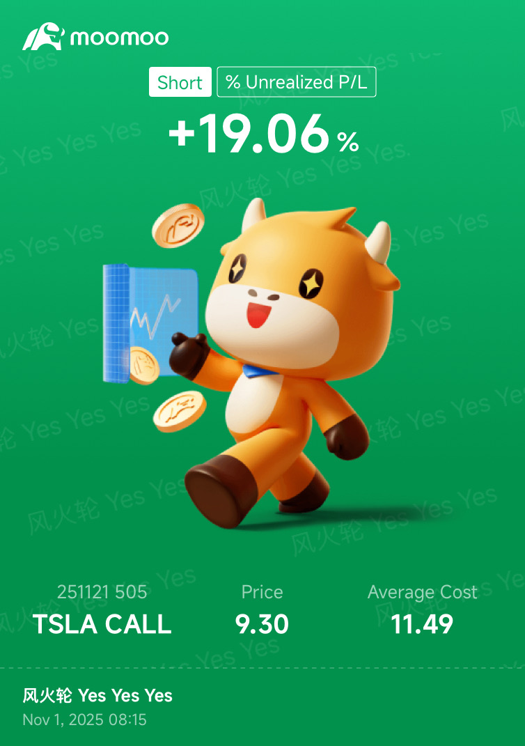 My Earnings Options Playbook: Covered Call on TSLA (Bought 100 shares of TSLA + Sell TSLA CALL 251121 505)