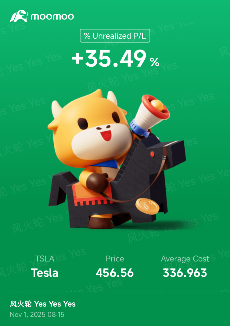 My Earnings Options Playbook: Covered Call on TSLA (Bought 100 shares of TSLA + Sell TSLA CALL 251121 505)