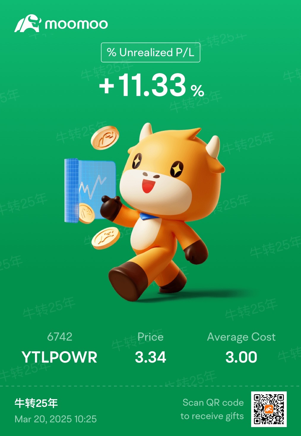 $YTLPOWR (6742.MY)$