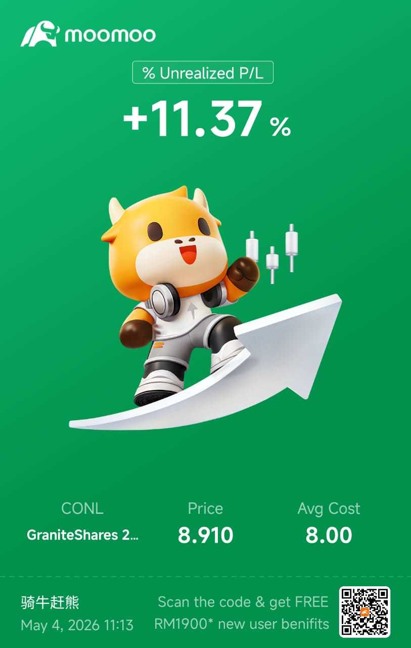 $Coinbase (COIN.US)$$2倍做多COIN ETF-GraniteShares (CONL.US)$ 雙倍快樂